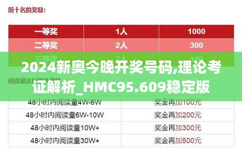 2024新奥今晚开奖号码,理论考证解析_HMC95.609稳定版