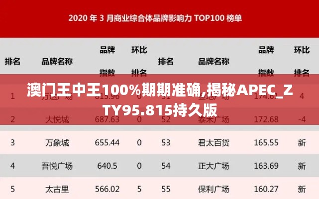 澳门王中王100%期期准确,揭秘APEC_ZTY95.815持久版