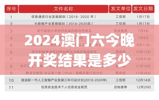 2024澳门六今晚开奖结果是多少,科学解说指法律_MVX95.571SE版