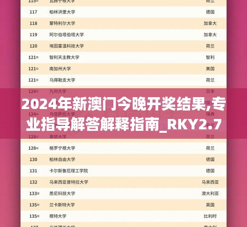 2024年新澳门今晚开奖结果,专业指导解答解释指南_RKY2.77.90炼肉境