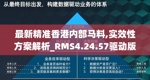 最新精准香港内部马料,实效性方案解析_RMS4.24.57驱动版