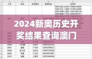 2024新奥历史开奖结果查询澳门六,整合响应方案落实_TCI3.69.97优先版