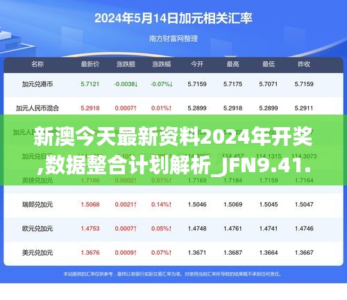 新澳今天最新资料2024年开奖,数据整合计划解析_JFN9.41.50精简版