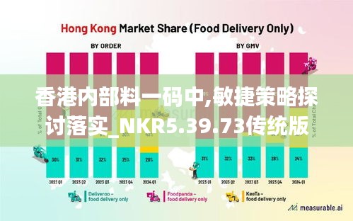 香港内部料一码中,敏捷策略探讨落实_NKR5.39.73传统版