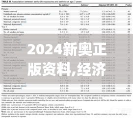 2024新奥正版资料,经济方案解读_AWG5.50.21结合版