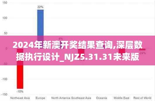 2024年新澳开奖结果查询,深层数据执行设计_NJZ5.31.31未来版