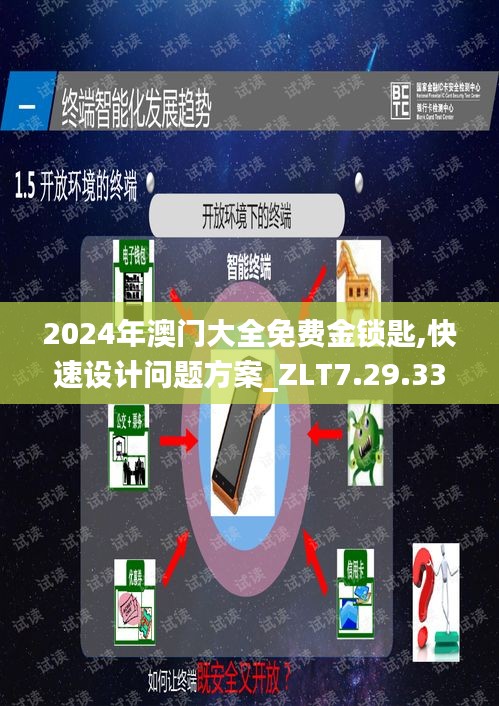 2024年澳门大全免费金锁匙,快速设计问题方案_ZLT7.29.33实验版