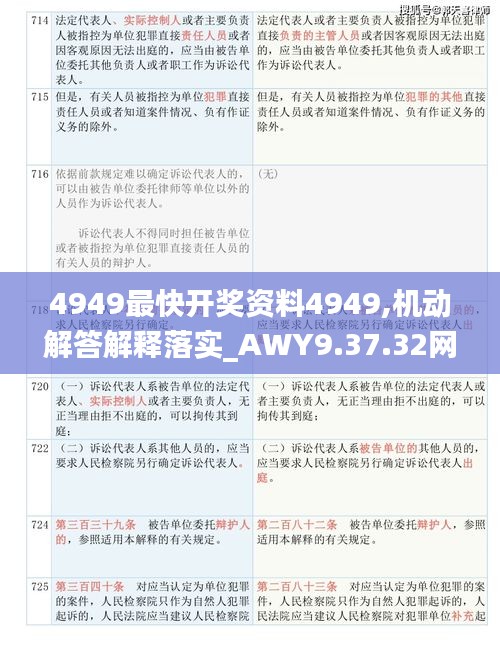 4949最快开奖资料4949,机动解答解释落实_AWY9.37.32网页版