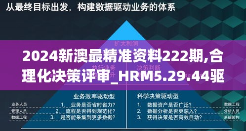 2024新澳最精准资料222期,合理化决策评审_HRM5.29.44驱动版