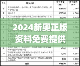 2024新奥正版资料免费提供,及时解答解释落实_UPC5.21.99清新版