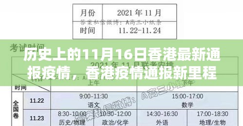 香港疫情智能通报系统升级里程碑，科技领航守护未来纪实——11月16日最新疫情通报纪实