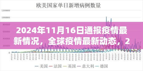 2024年11月 第1359页