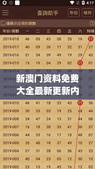 新澳门资料免费大全最新更新内容,远景解释实施解答_GPA2.59.75交互版