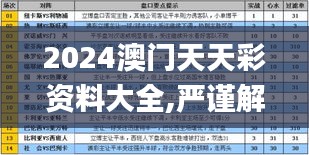 2024澳门天天彩资料大全,严谨解答解释落实_RBT7.65.83知识版