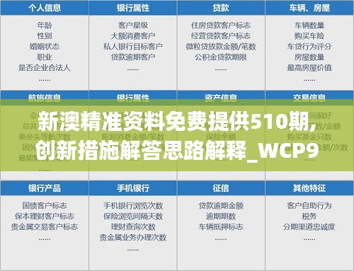 新澳精准资料免费提供510期,创新措施解答思路解释_WCP9.36.31创业板