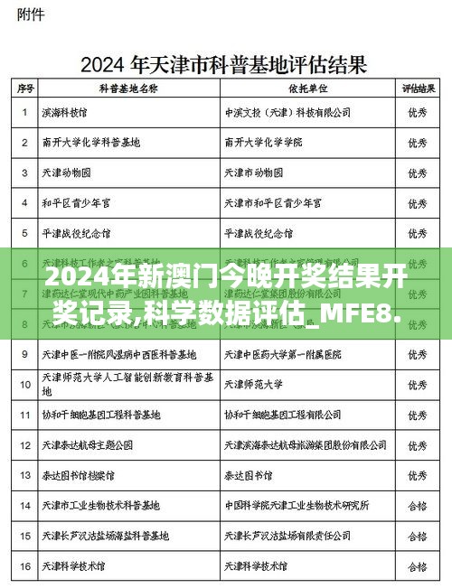 2024年新澳门今晚开奖结果开奖记录,科学数据评估_MFE8.80.26为你版