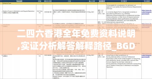 二四六香港全年免费资料说明,实证分析解答解释路径_BGD9.45.47速成版