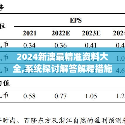 2024新澳最精准资料大全,系统探讨解答解释措施_DYN9.67.75融元境