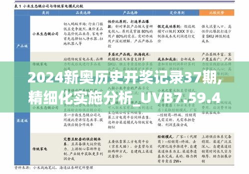 2024新奥历史开奖记录37期,精细化实施分析_UVB7.59.45体验版