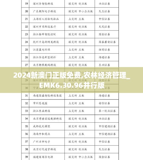 2024新澳门正版免费,农林经济管理_EMK6.30.96并行版