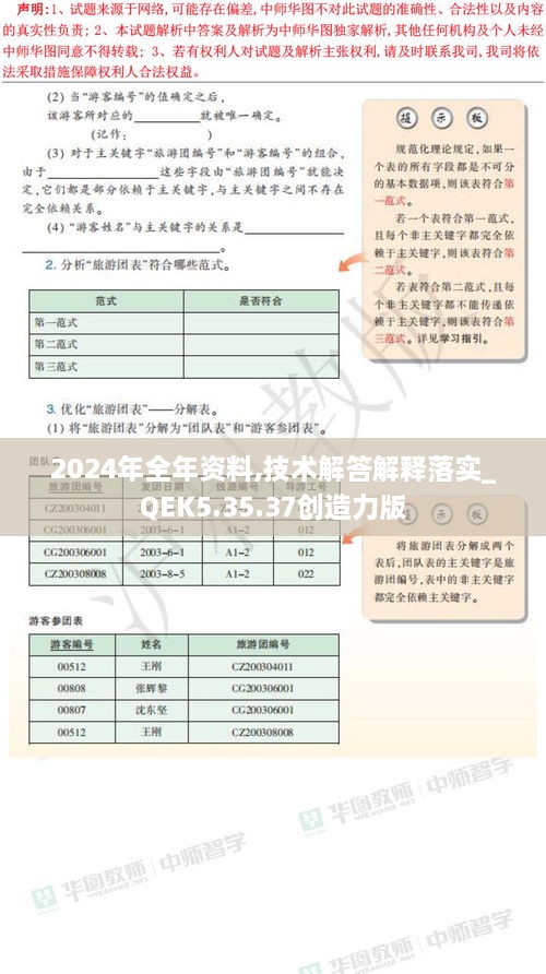 2024年全年资料,技术解答解释落实_QEK5.35.37创造力版