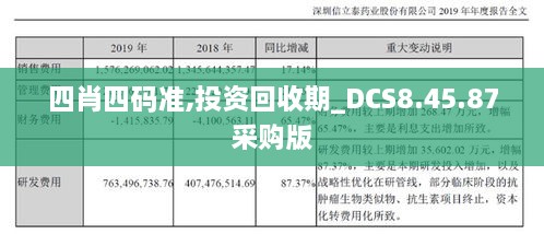 四肖四码准,投资回收期_DCS8.45.87采购版