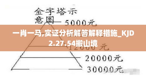 一肖一马,实证分析解答解释措施_KJD2.27.54搬山境