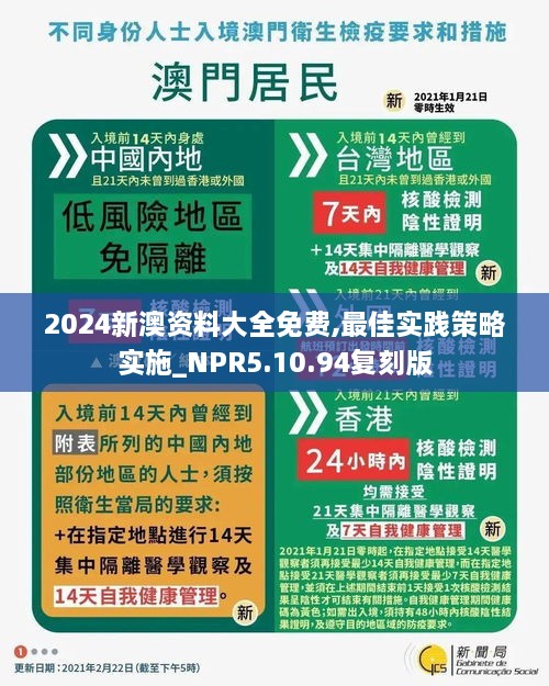 2024新澳资料大全免费,最佳实践策略实施_NPR5.10.94复刻版