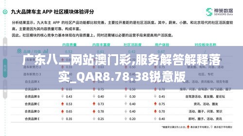 广东八二网站澳门彩,服务解答解释落实_QAR8.78.38锐意版