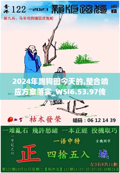 2024年跑狗图今天的,整合响应方案落实_WSI6.53.97传达版