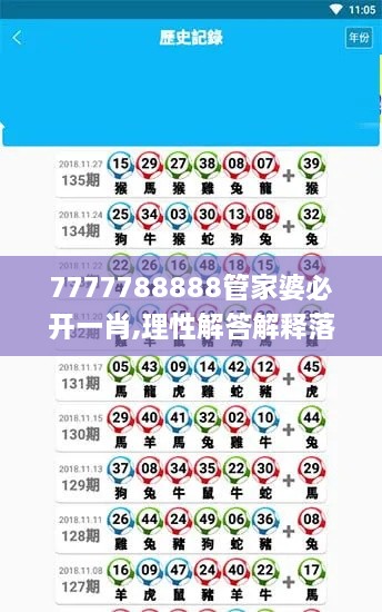 7777788888管家婆必开一肖,理性解答解释落实_VTD2.19.93试点版