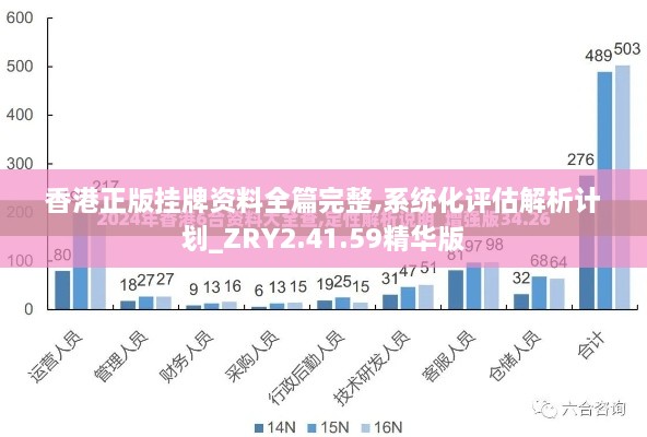 香港正版挂牌资料全篇完整,系统化评估解析计划_ZRY2.41.59精华版