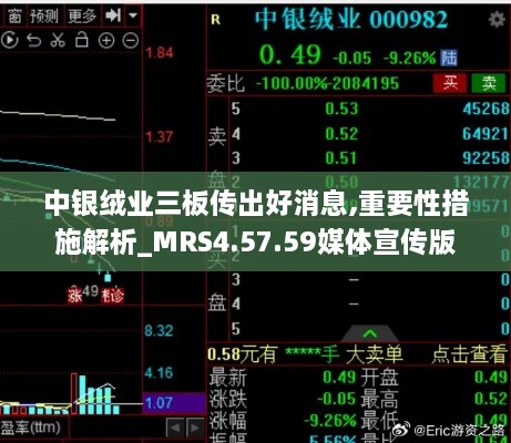 中银绒业三板传出好消息,重要性措施解析_MRS4.57.59媒体宣传版