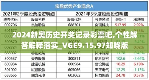 2024新奥历史开奖记录彩票吧,个性解答解释落实_VGE9.15.97知晓版