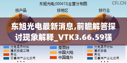 东旭光电最新消息,前瞻解答探讨现象解释_VTK3.66.59强劲版