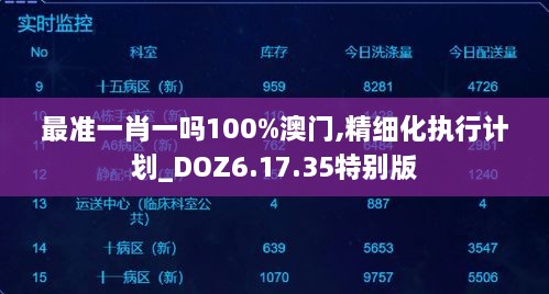 最准一肖一吗100%澳门,精细化执行计划_DOZ6.17.35特别版