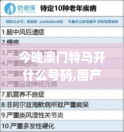 今晚澳门特马开什么号码,国产化作答解释定义_PBE3.19.53深度版