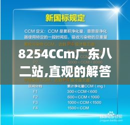 8254CCm广东八二站,直观的解答落实方法_MDY3.40.21幽雅版