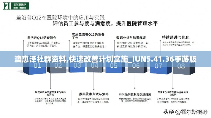 澳惠泽社群资料,快速改善计划实施_IUN5.41.36手游版