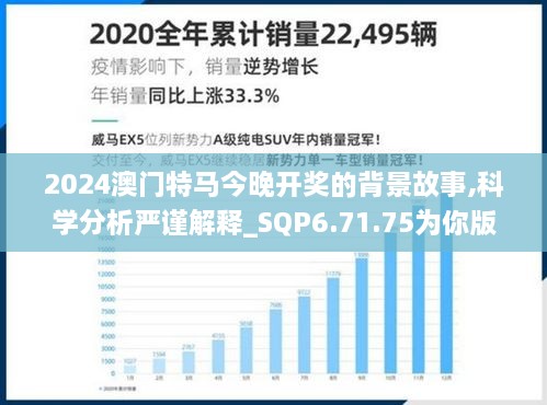 2024澳门特马今晚开奖的背景故事,科学分析严谨解释_SQP6.71.75为你版