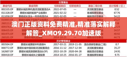 澳门正版资料免费精准,精准落实解释解答_XMO9.29.70加速版