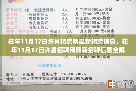 往年11月17日许昌招聘网最新招聘信息解析与求职成功指南