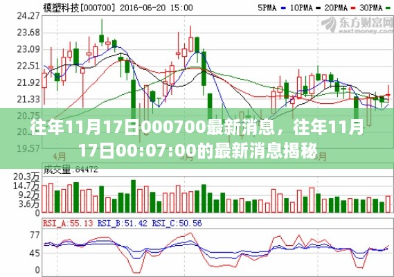 揭秘，历年11月17日零点最新消息汇总