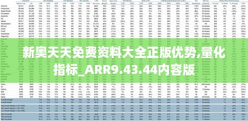 新奥天天免费资料大全正版优势,量化指标_ARR9.43.44内容版