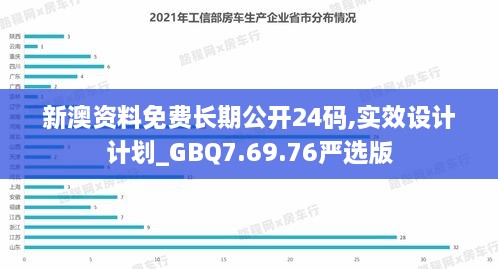 新澳资料免费长期公开24码,实效设计计划_GBQ7.69.76严选版