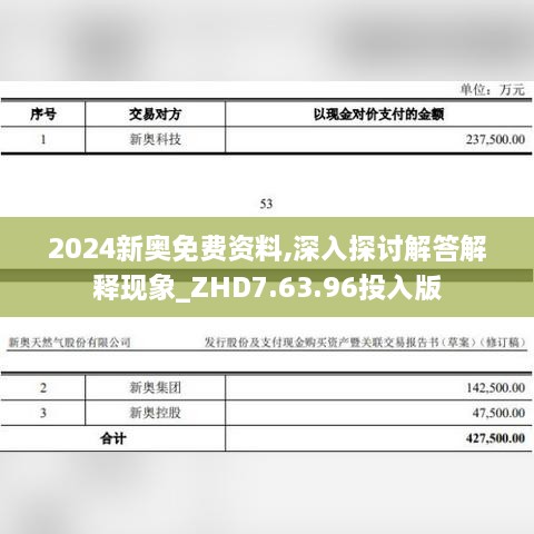 2024新奥免费资料,深入探讨解答解释现象_ZHD7.63.96投入版