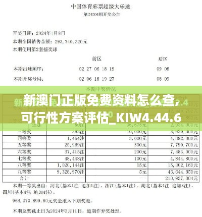 新澳门正版免费资料怎么查,可行性方案评估_KIW4.44.61视频版