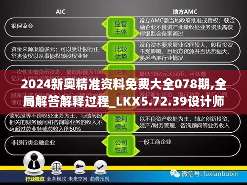 2024新奥精准资料免费大全078期,全局解答解释过程_LKX5.72.39设计师版