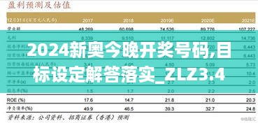 2024新奥今晚开奖号码,目标设定解答落实_ZLZ3.44.41乐享版