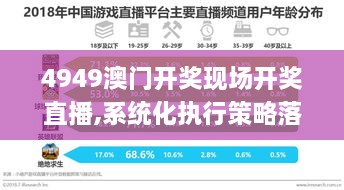 4949澳门开奖现场开奖直播,系统化执行策略落实_ZTK1.37.49定义版